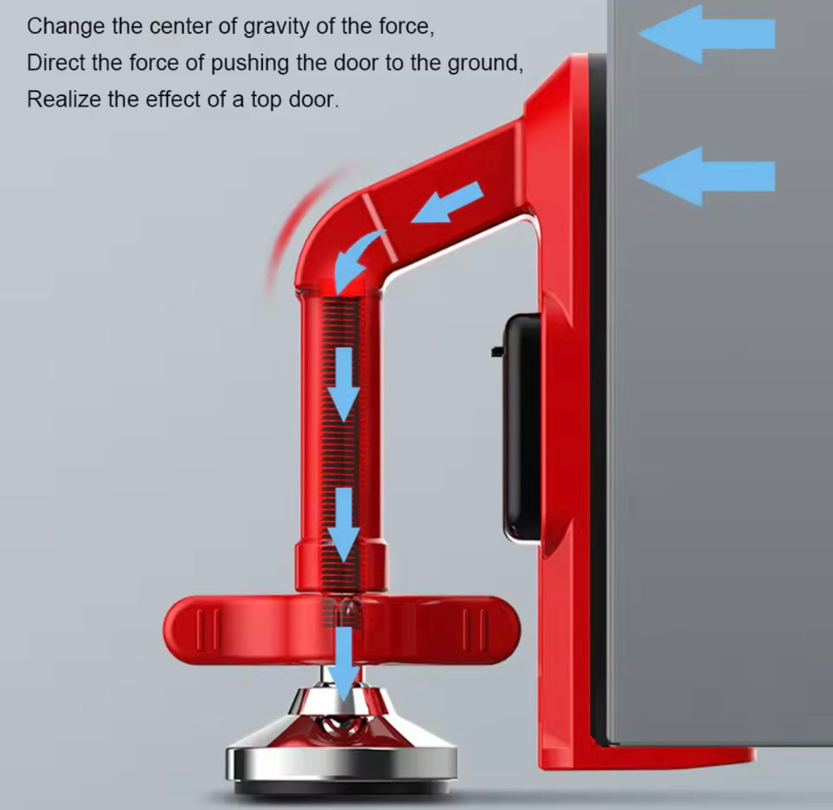 Alarme Blocage de porte